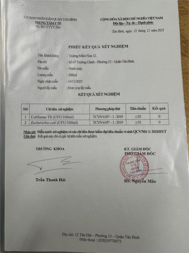Ảnh đại diện